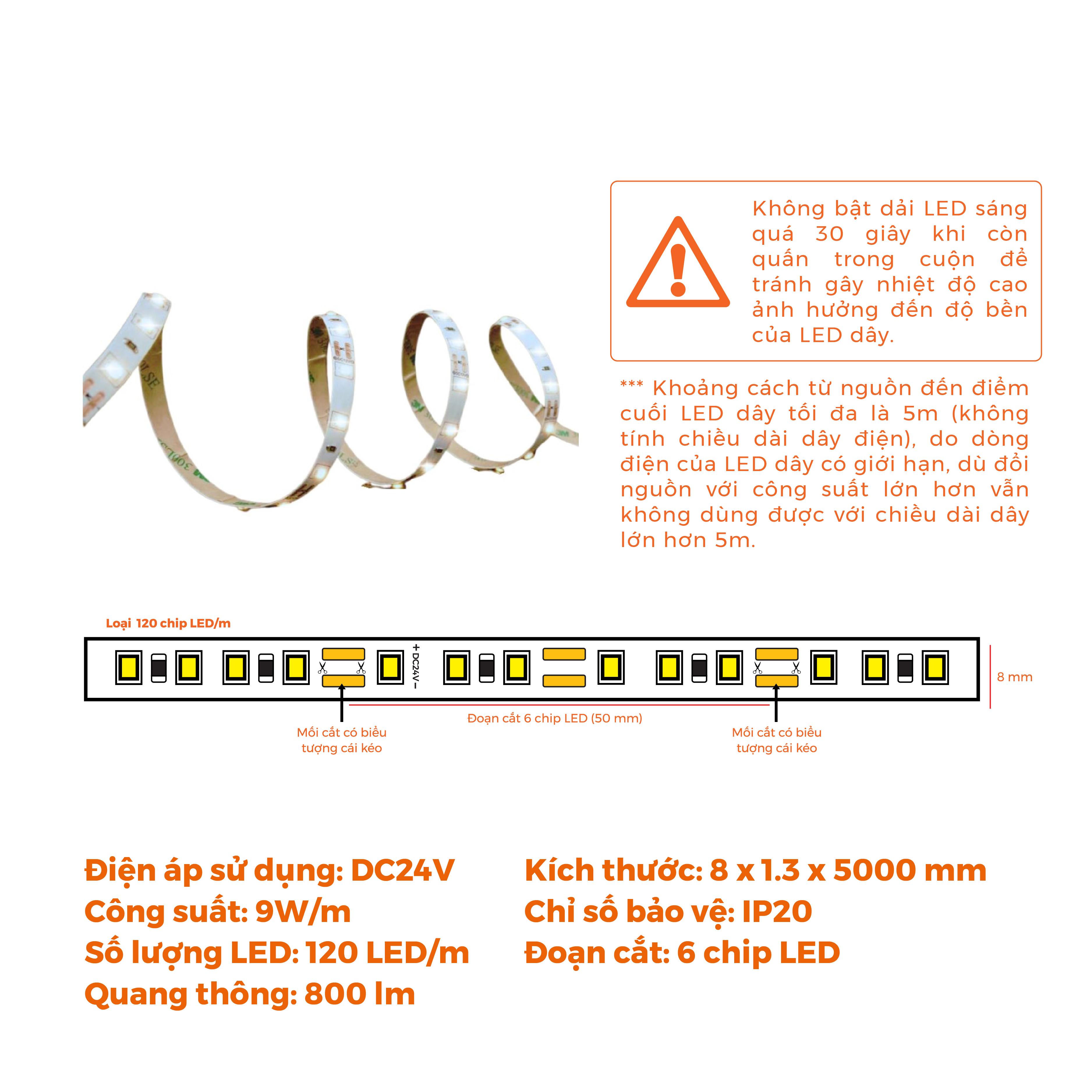 Đèn LED dây trong nhà DC24V Nanoco