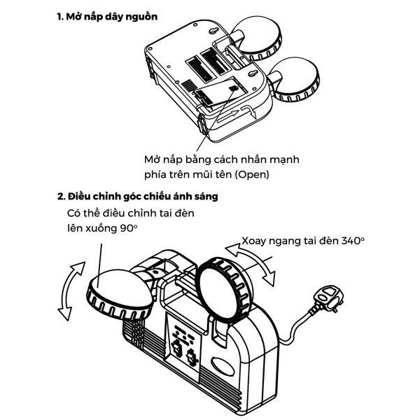 Đèn LED thoát hiểm, khẩn cấp Nanoco