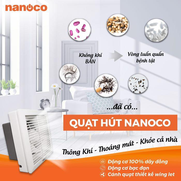 Quạt hút Nanoco dòng gắn tường 1 chiều