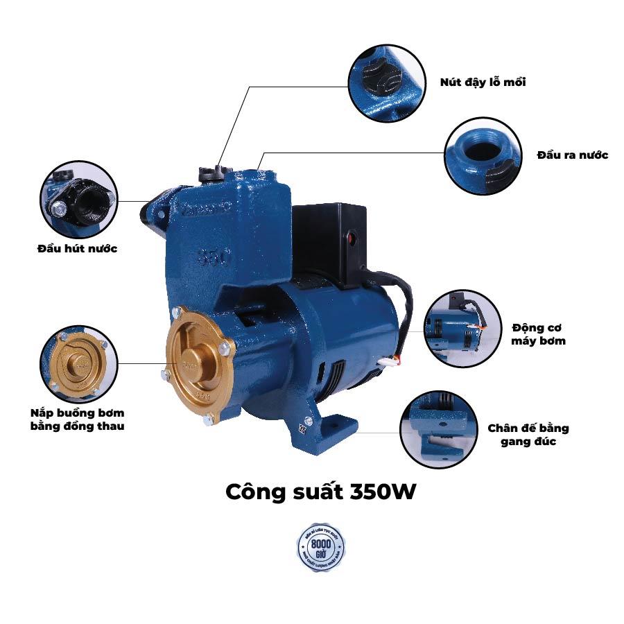 Bơm đẩy cao Panasonic có dây & phích cắm