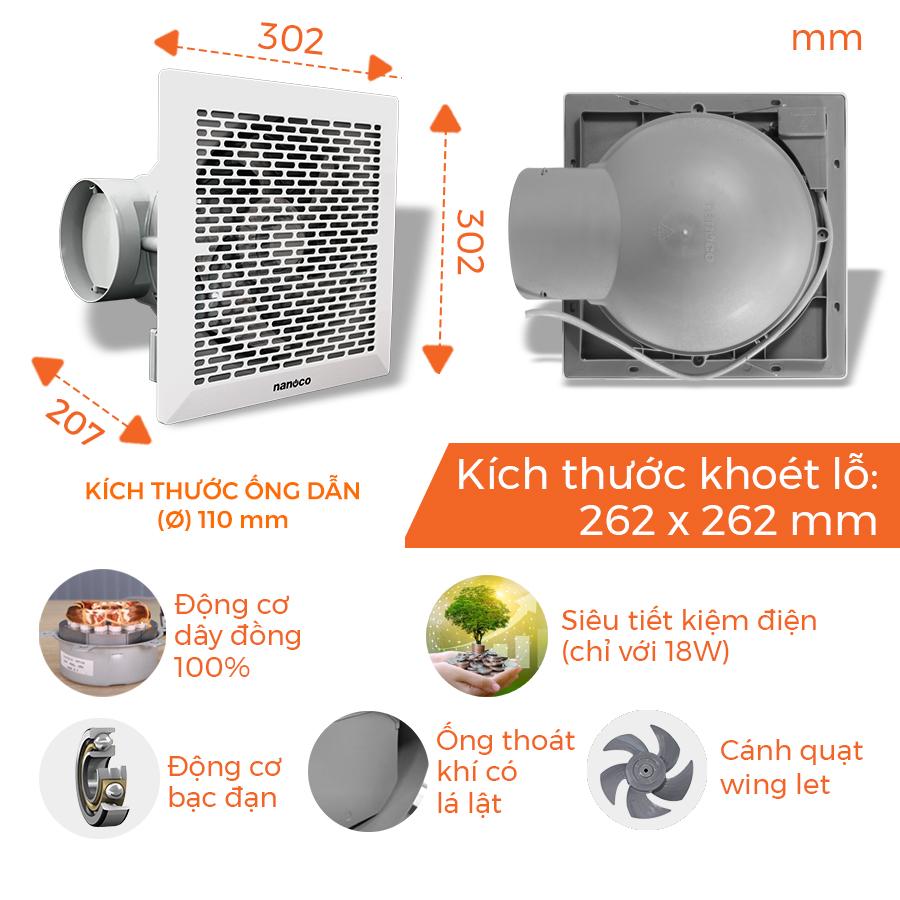 Quạt hút Nanoco dòng âm trần có ống dẫn