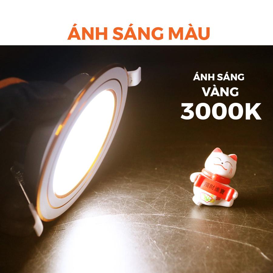 Đèn LED Downlight Nanoco - 3S Series