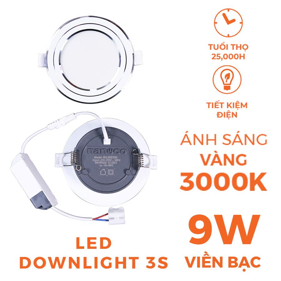 Đèn LED Downlight Nanoco - 3S Series