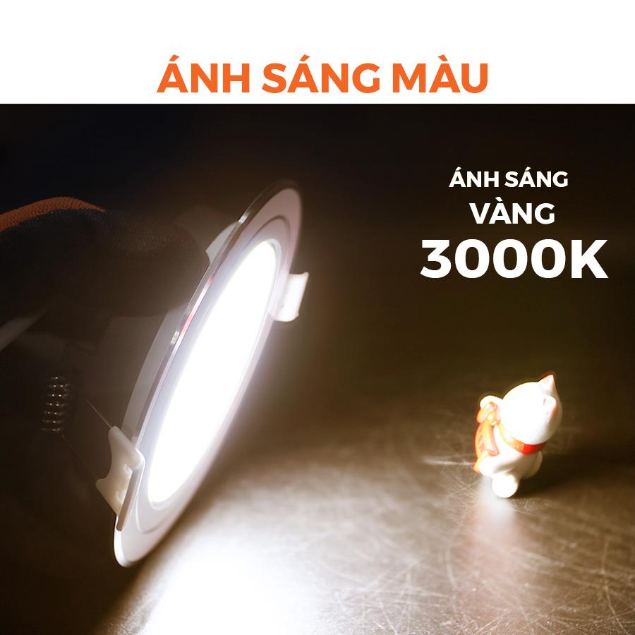 Đèn LED Downlight Nanoco - 3S Series