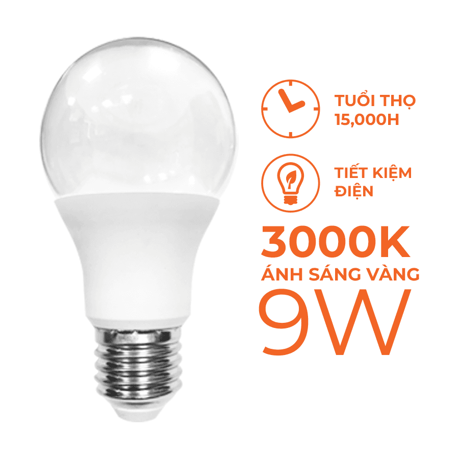 Bóng đèn Hoa Cúc LED A-Bulb E27 Nanoco