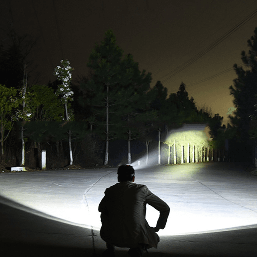 Đèn LED đội đầu Nanoco