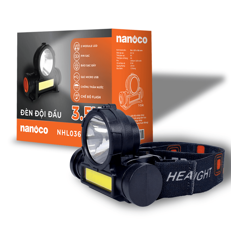 Đèn LED đội đầu Nanoco
