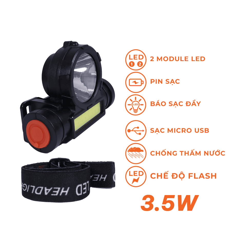 Đèn LED đội đầu Nanoco