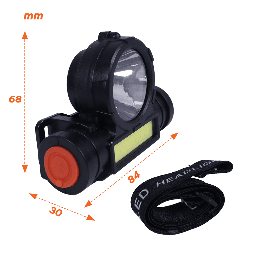 Đèn LED đội đầu Nanoco