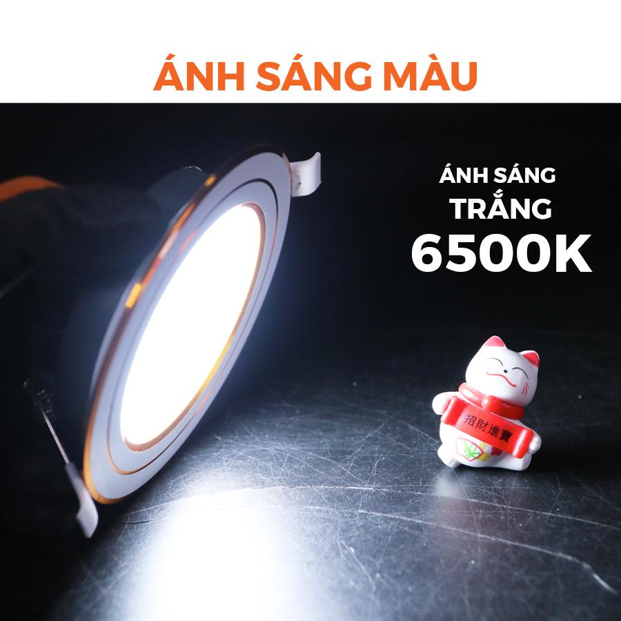 Đèn LED Downlight Nanoco - 3S Series