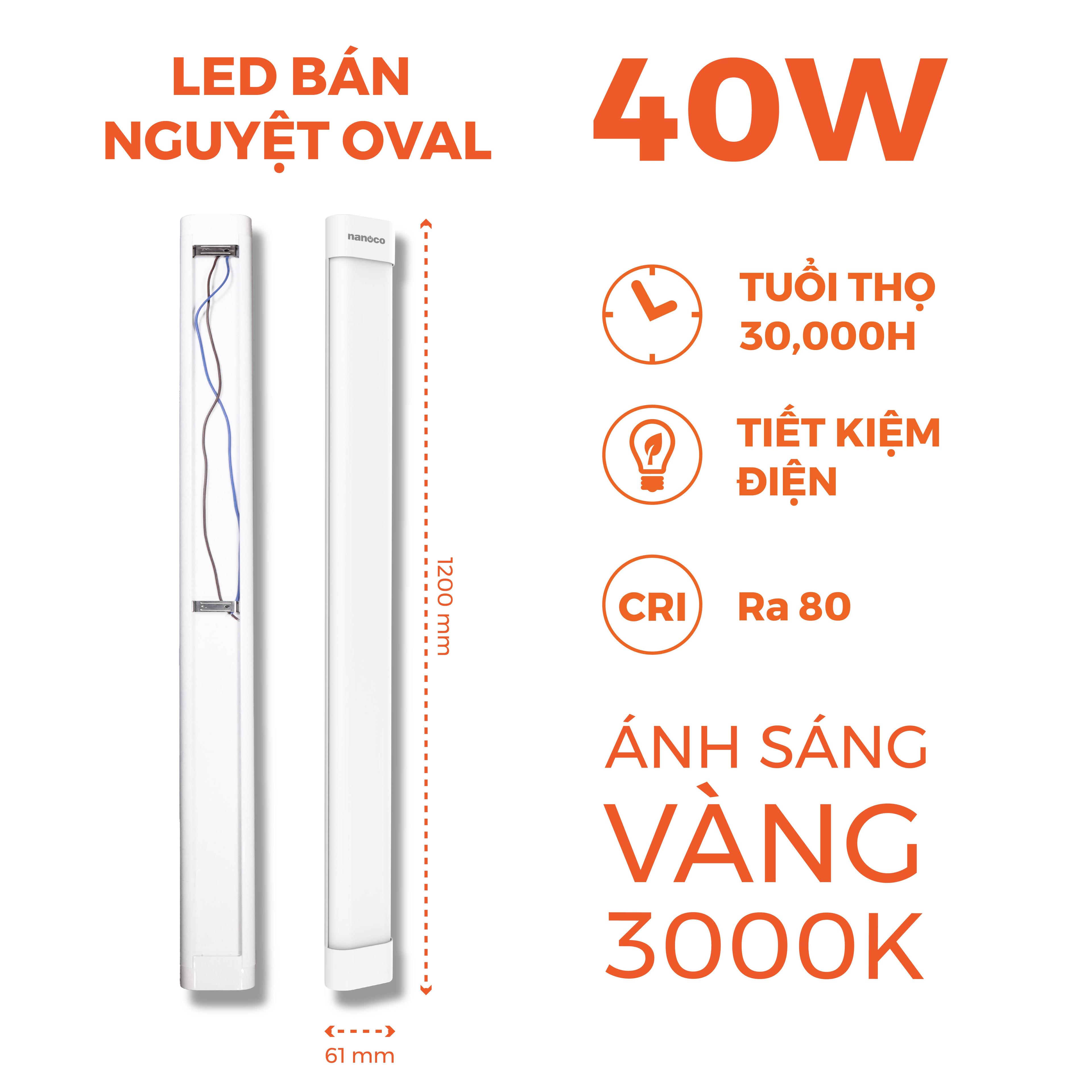 Đèn LED bán nguyệt Oval Nanoco
