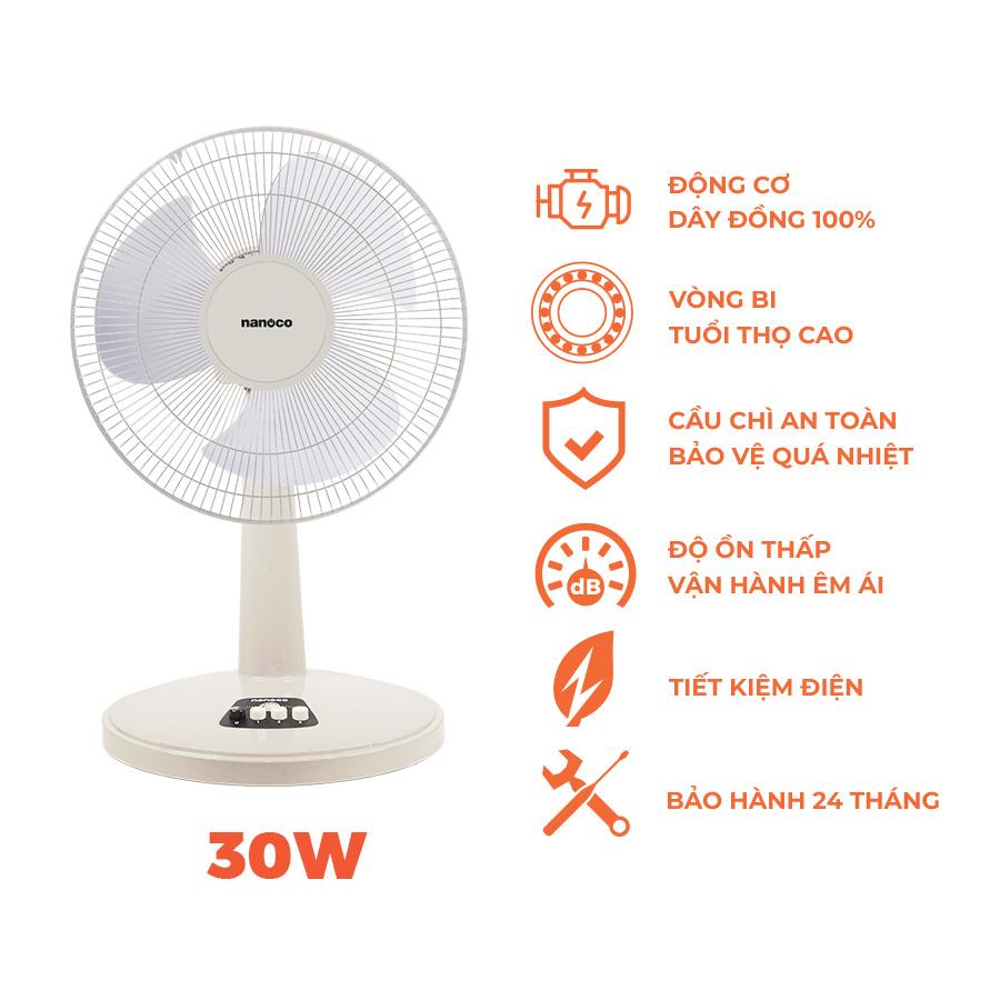 Quạt bàn Nanoco, 30W, NTF1209