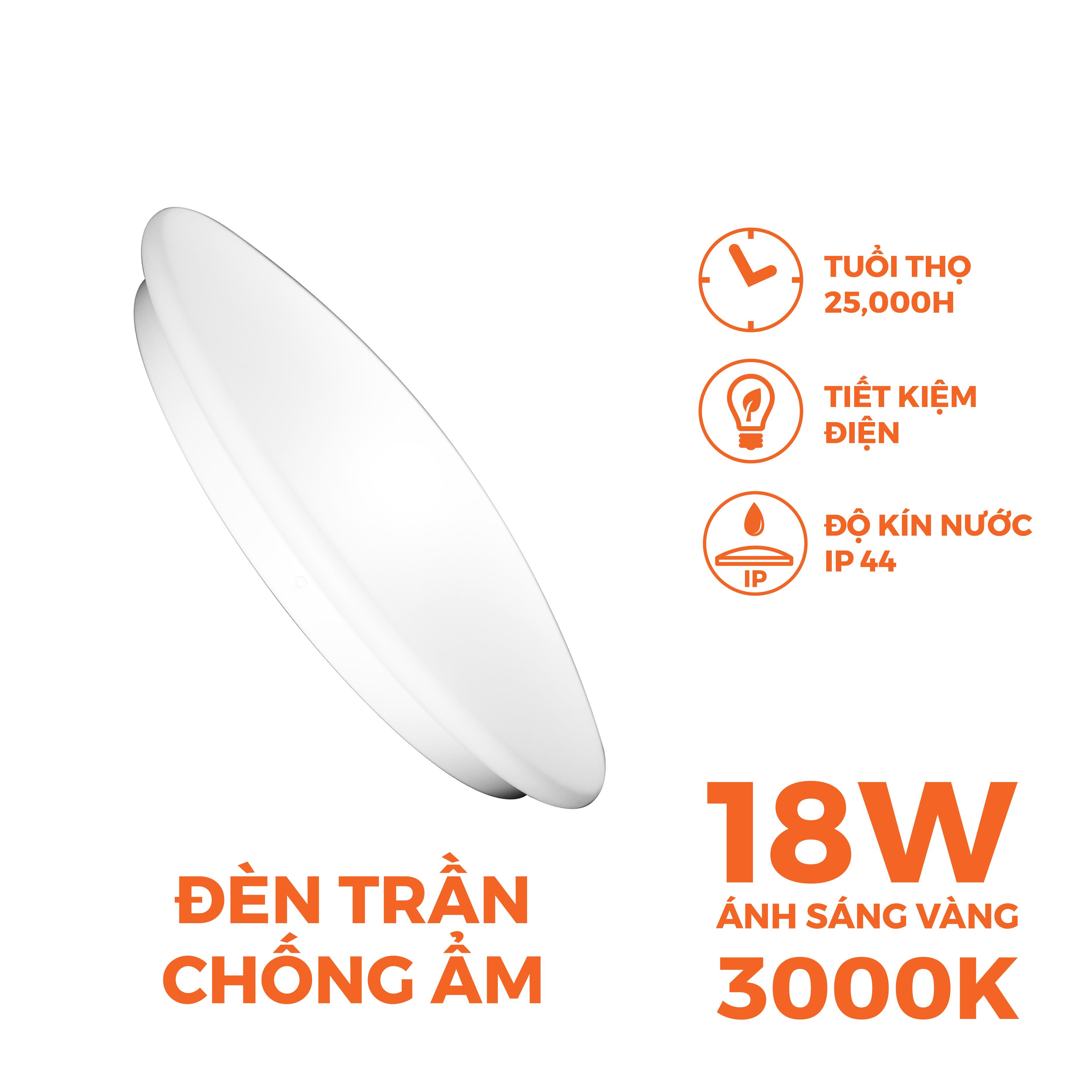 Đèn trần chống ẩm Nanoco IP44