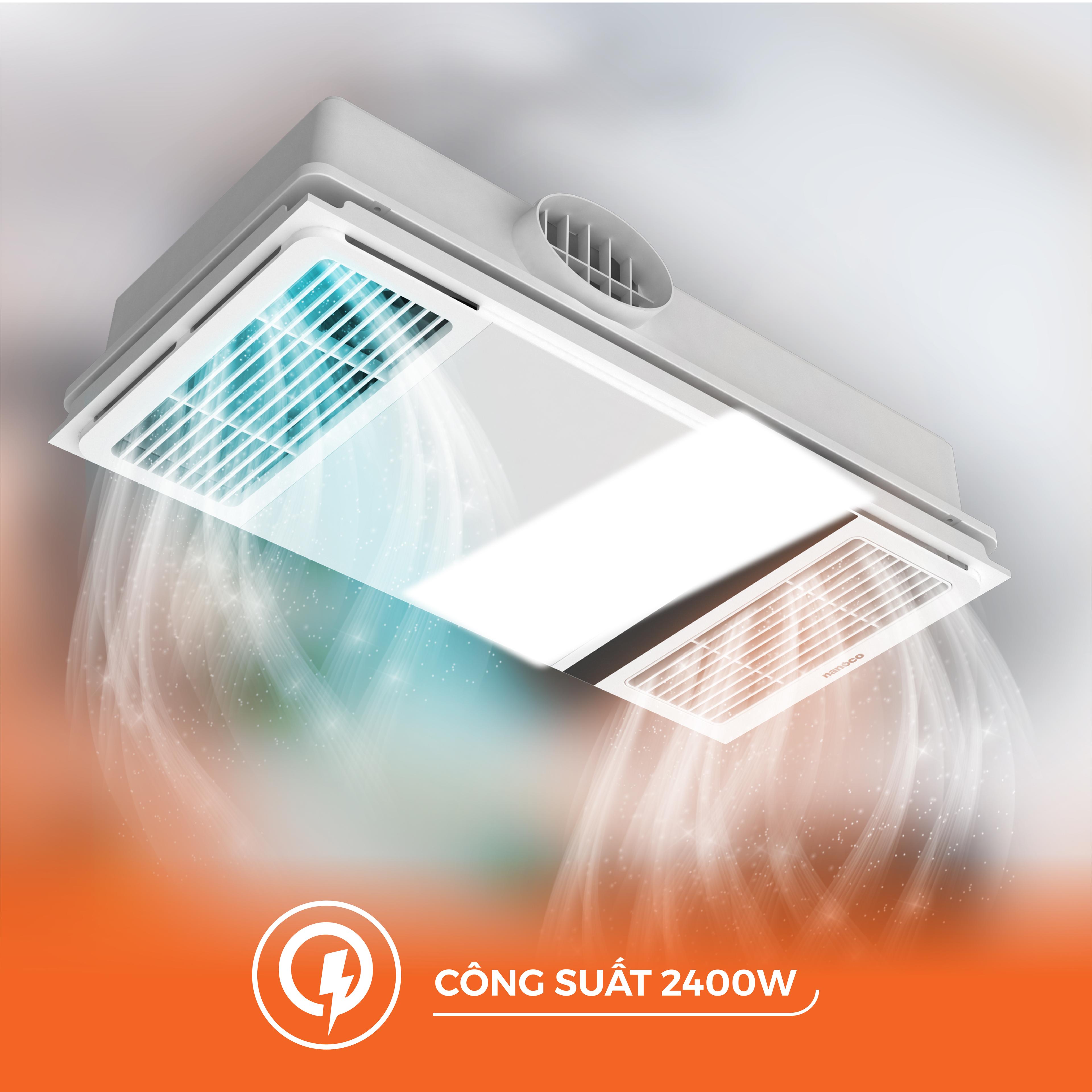 Máy hút sưởi 5in1, có remote, lỗ khoét 305x605 mm