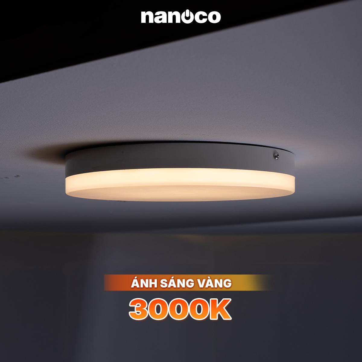 Đèn LED Panel ốp trần nổi Nanoco - Nancy series