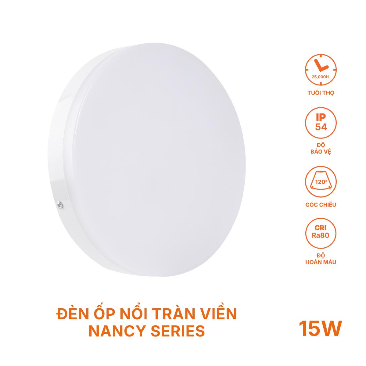 Đèn LED Panel ốp trần nổi Nanoco - Nancy series