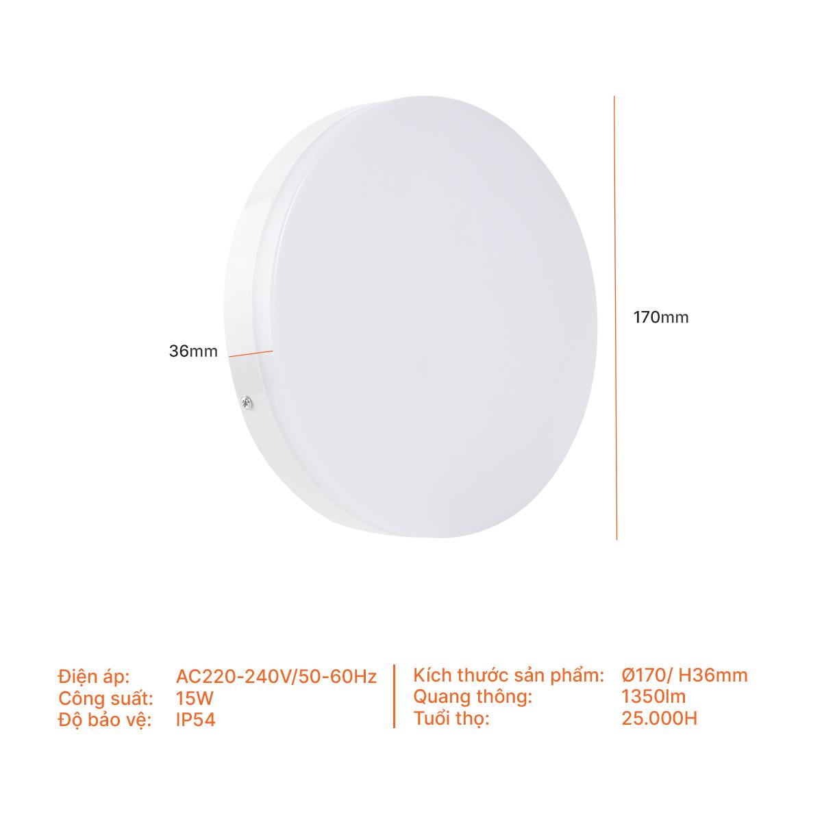 Đèn LED Panel ốp trần nổi Nanoco - Nancy series