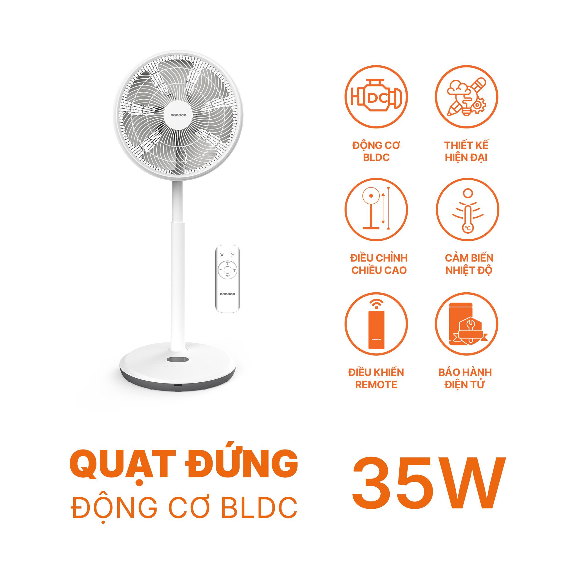 Quạt đứng nanoco, động cơ BLDC, NEF1499