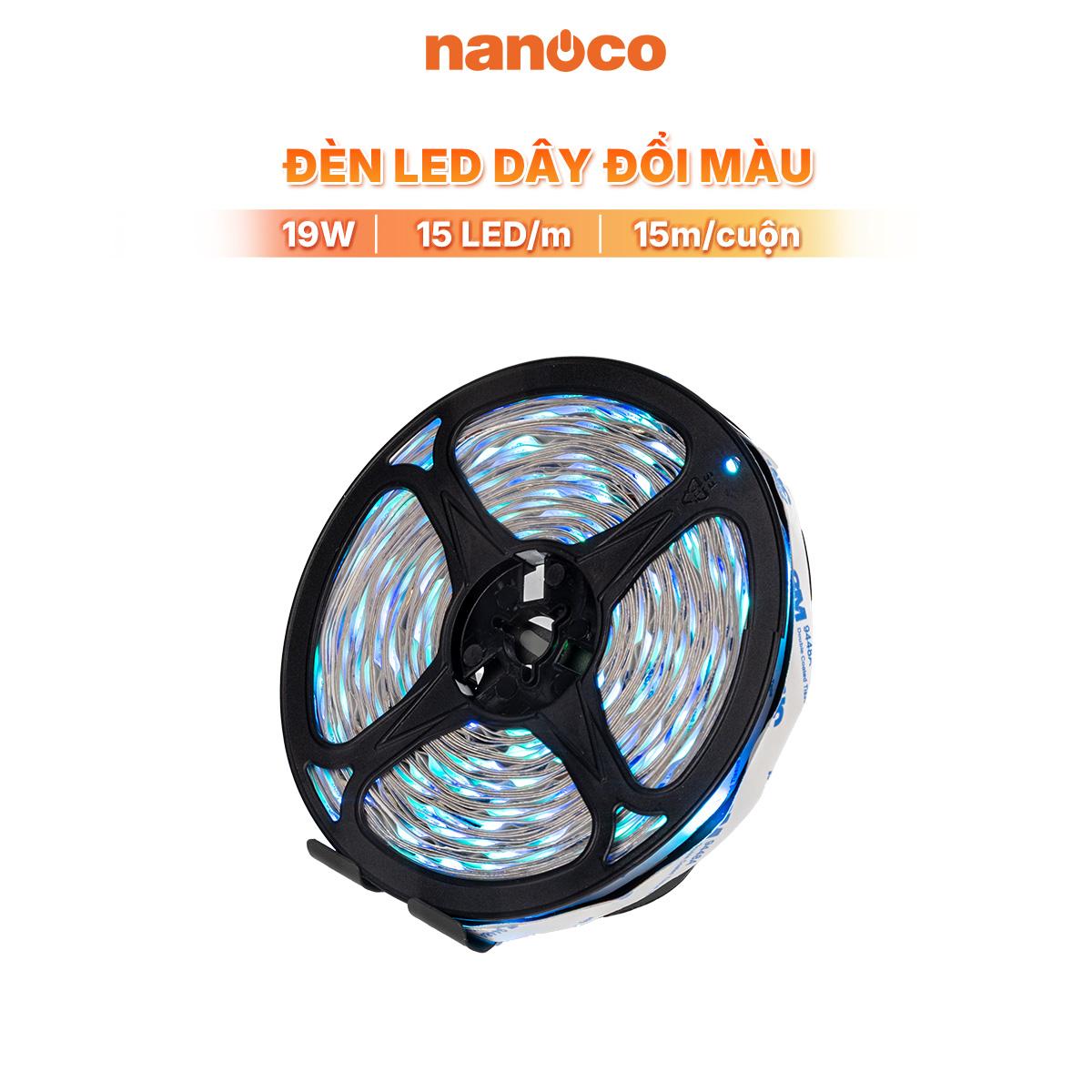 Nanoco RGB LED Strip Light DC24V