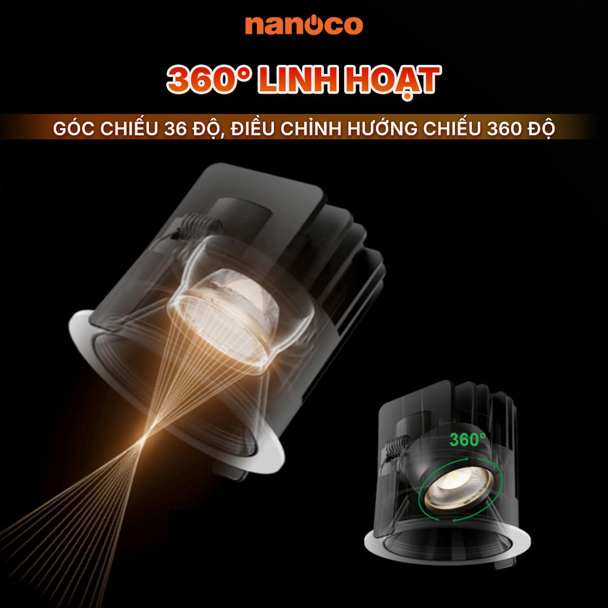 Đèn Spotlight âm trần Nanoco - Nova Series