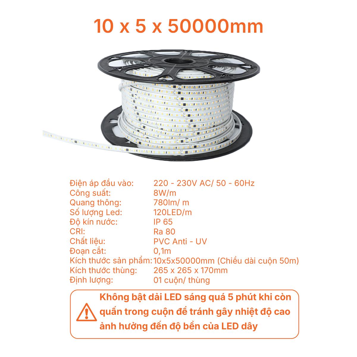 Đèn LED dây ngoài trời IP65 Nanoco - DOB Series