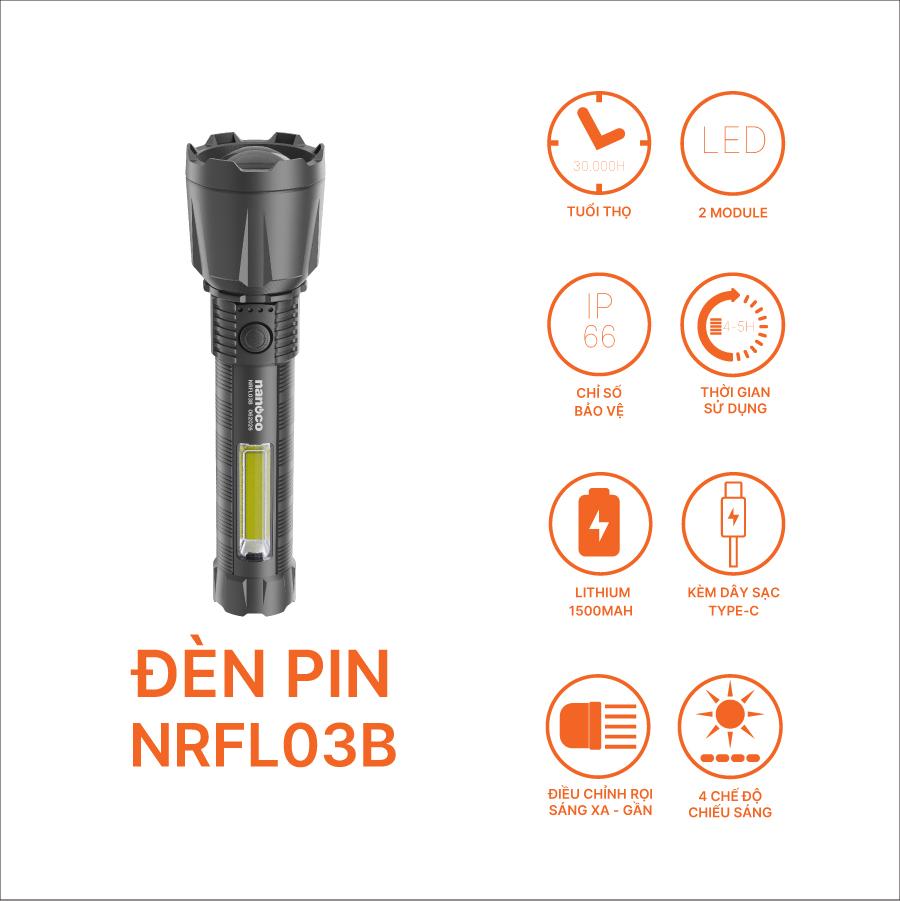Đèn sạc Nanoco