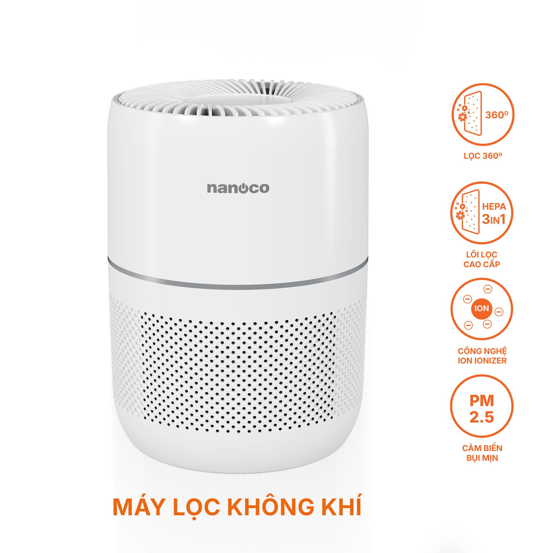 Máy lọc không khí 15-25m²