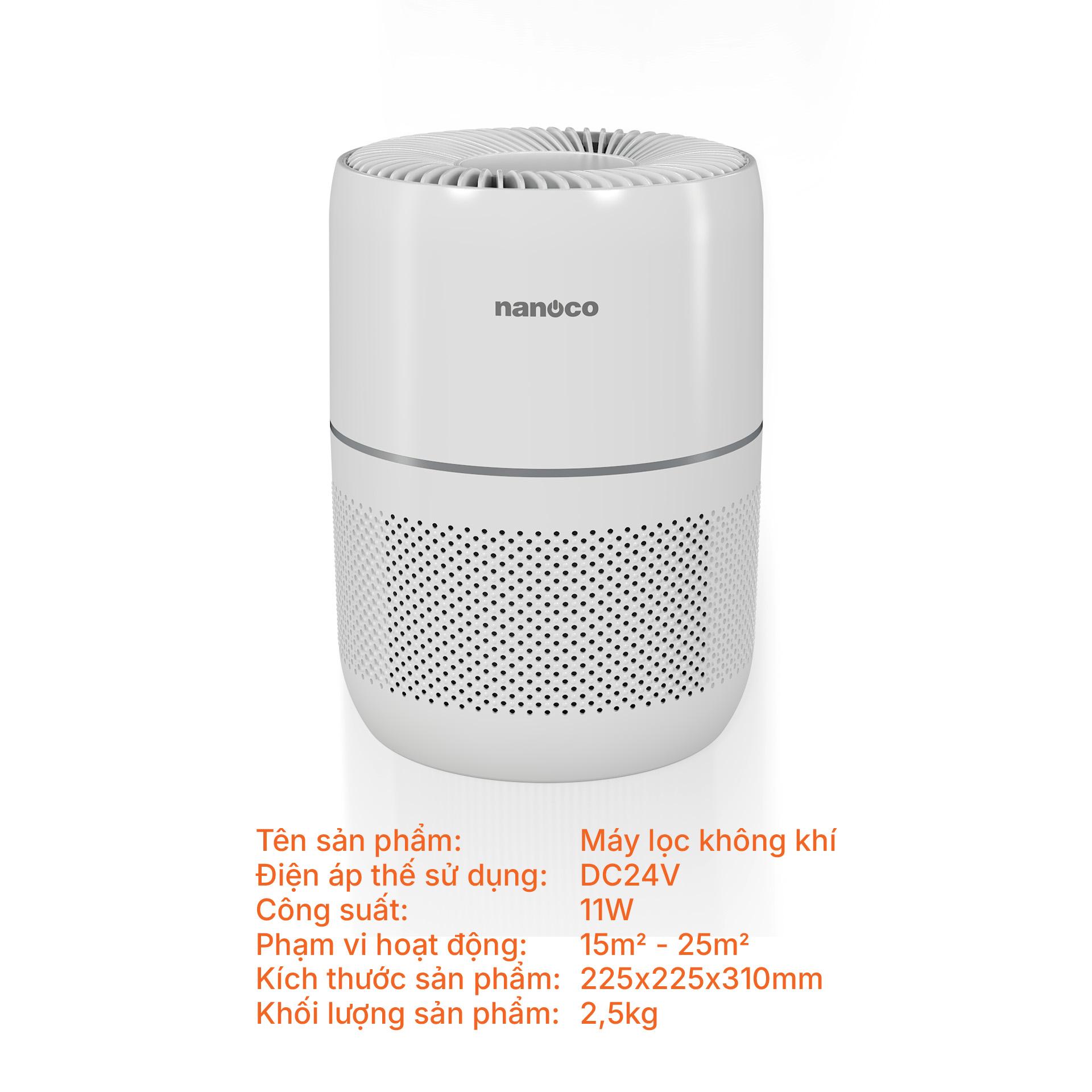 Máy lọc không khí 15-25m²