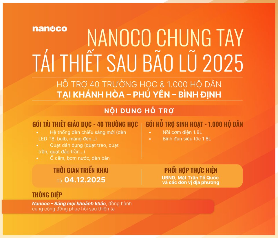 NANOCO CHUNG TAY HỖ TRỢ CỘNG ĐỒNG MIỀN TRUNG KHẮC PHỤC HẬU QUẢ THIÊN TAI
